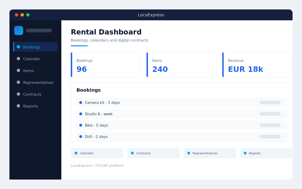 LocaExpress screenshot